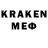 Кетамин ketamine Angel Avendano